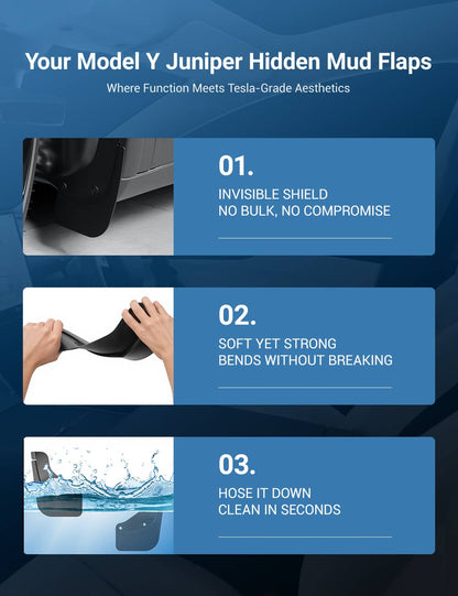 TESERY Hidden Mud Flaps for Model Y Juniper/ Model YL | Invisible Protection Tesery Official Store