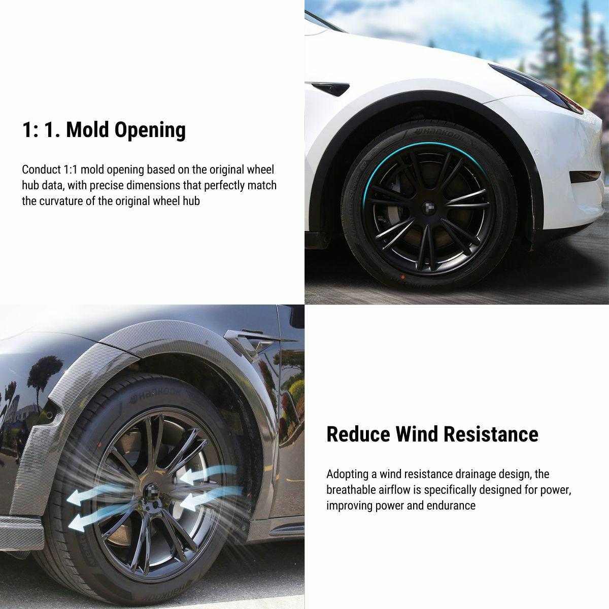 TESERY 19″ Wheel Covers for Tesla Model Y (4PCS) Tesery Official Store