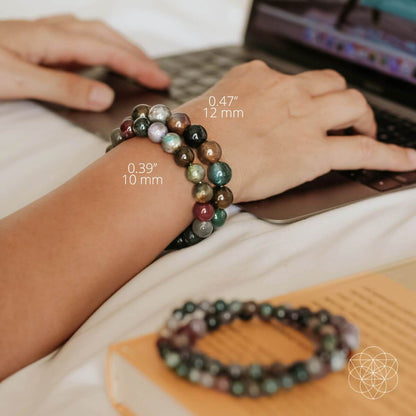 The Energy Bracelet