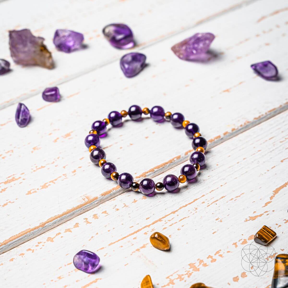 The Prometheus Bracelet Conscious Items