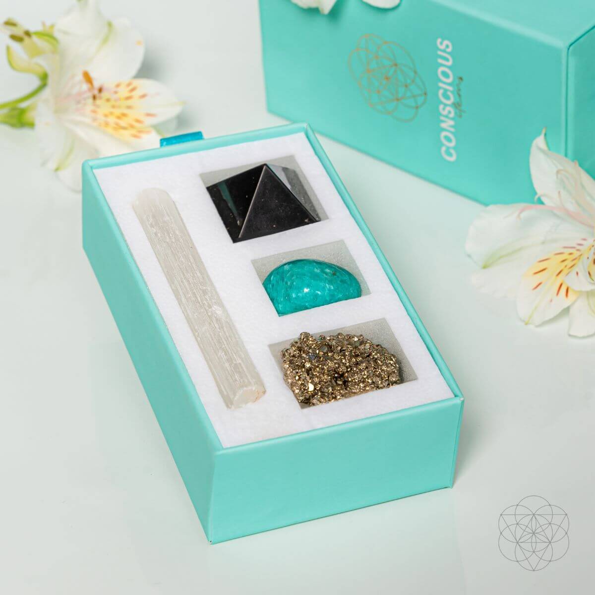 The Workspace Protection Crystal Kit Conscious Items