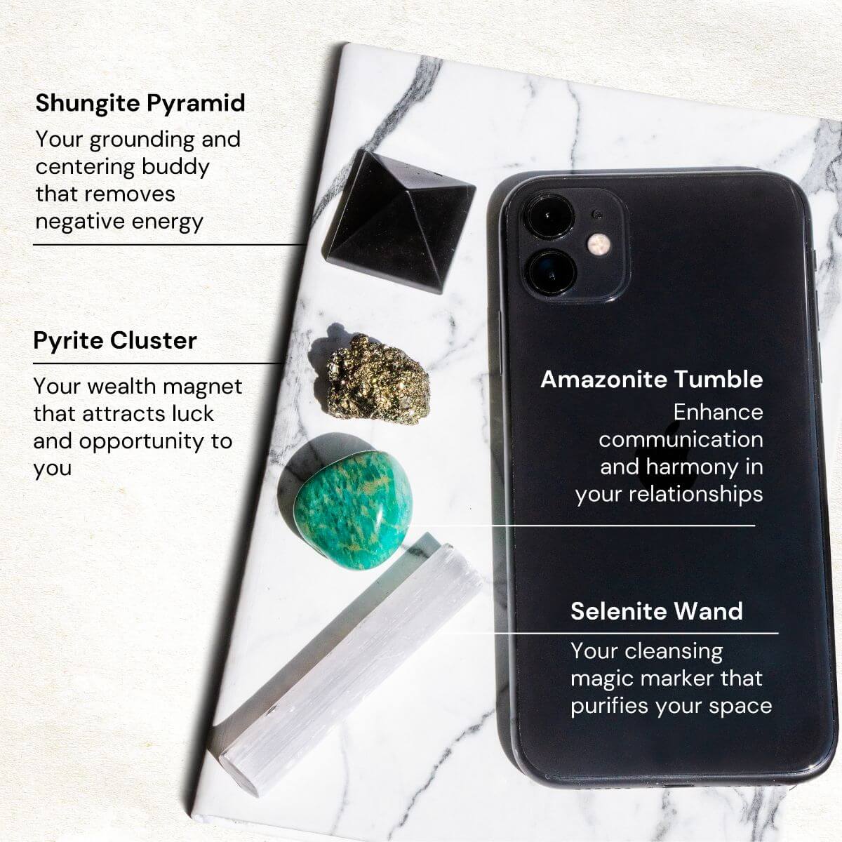 The Workspace Protection Crystal Kit Conscious Items