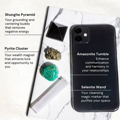 The Workspace Protection Crystal Kit Conscious Items