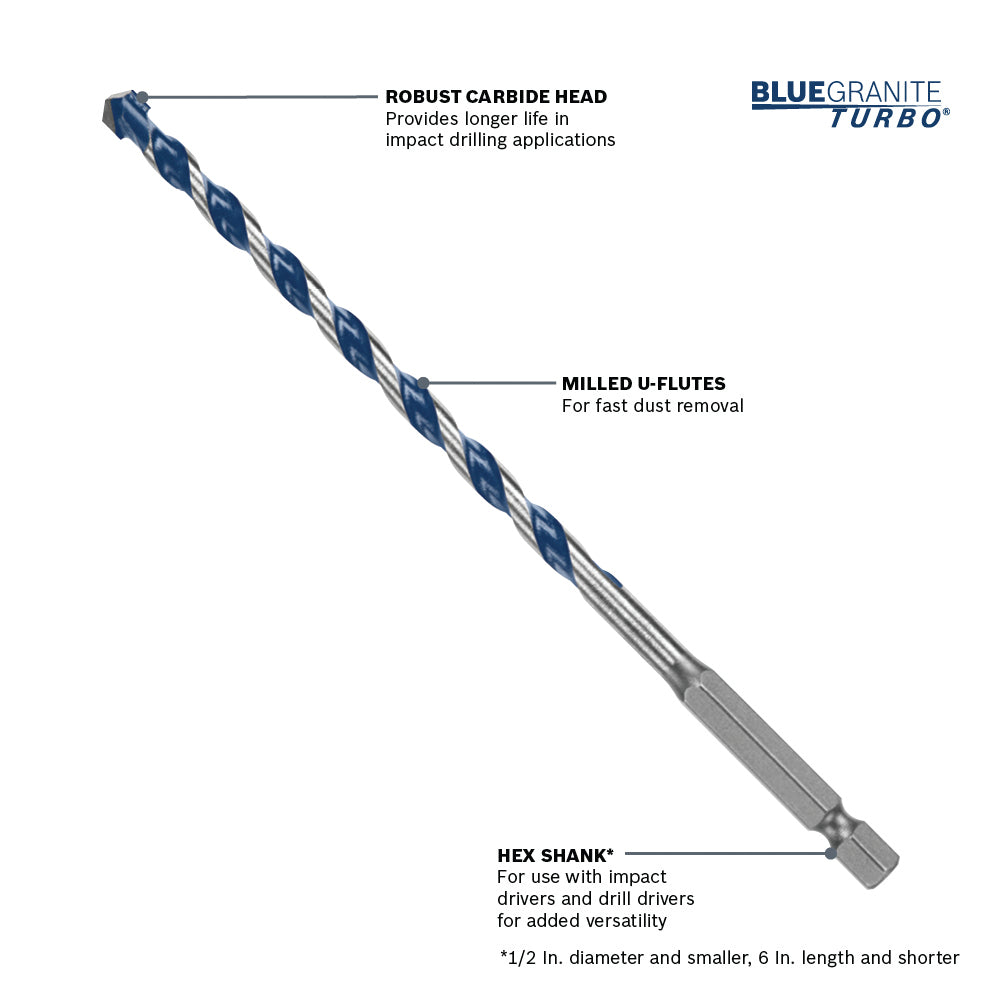 BOSCH HCBG12T 3/8 In. x 6 In. BlueGranite Turbo™ Carbide Hammer Drill Bit VM Hardware