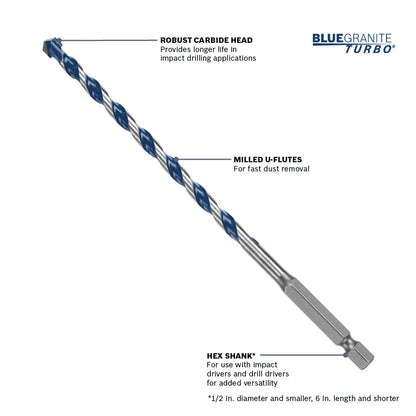 BOSCH HCBG12T 3/8 In. x 6 In. BlueGranite Turbo™ Carbide Hammer Drill Bit VM Hardware