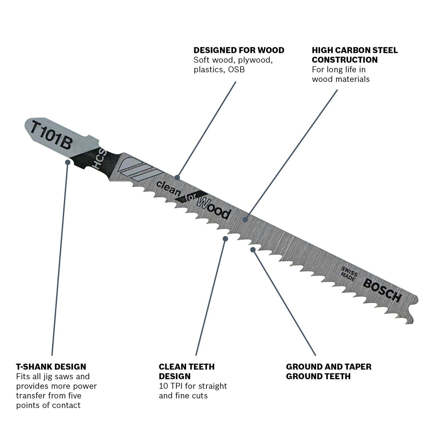 BOSCH T101B 5 pc. 4 In. 10 TPI Variable Pitch Clean for Wood T-Shank Jig Saw Blades VM Hardware