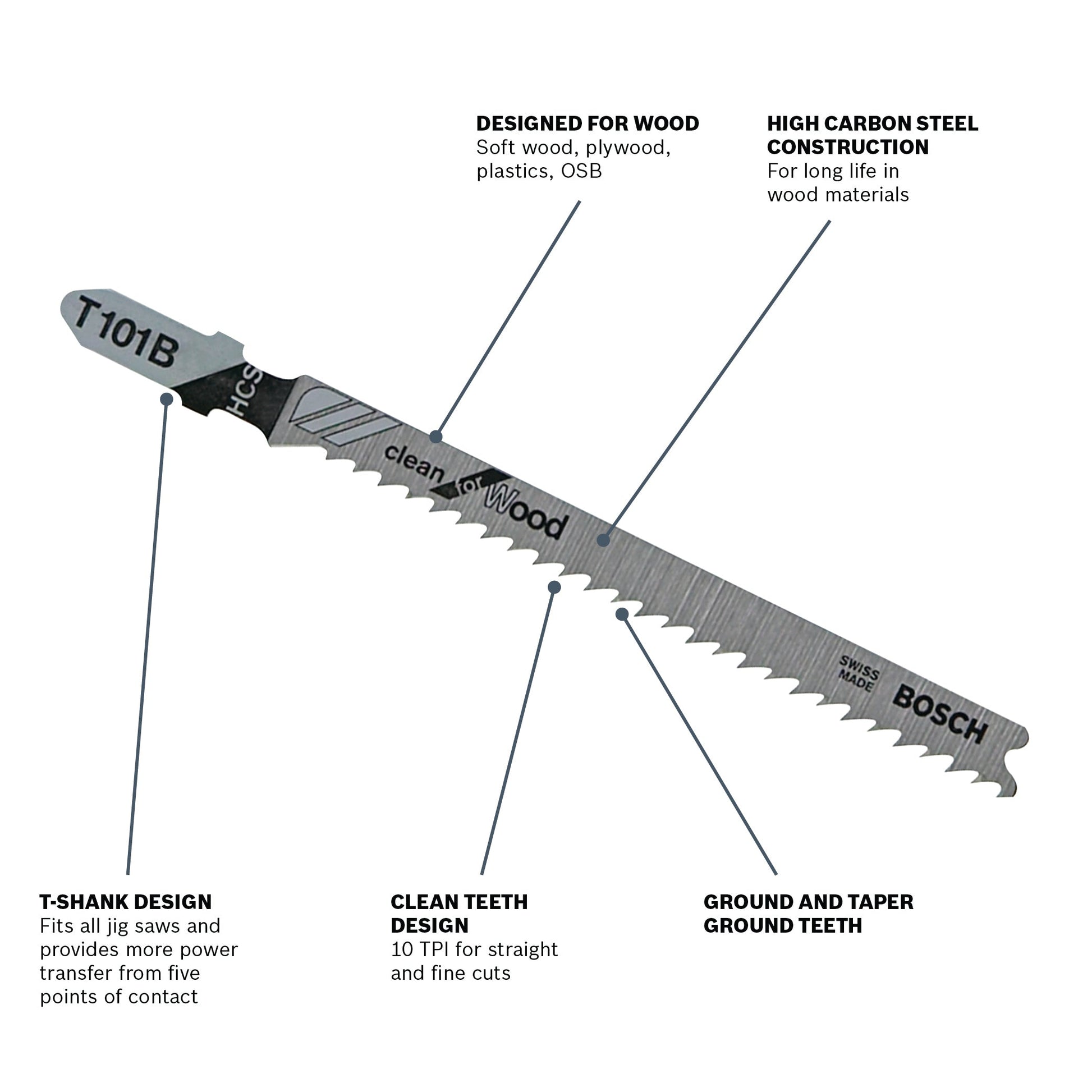 BOSCH T101B 5 pc. 4 In. 10 TPI Variable Pitch Clean for Wood T-Shank Jig Saw Blades VM Hardware