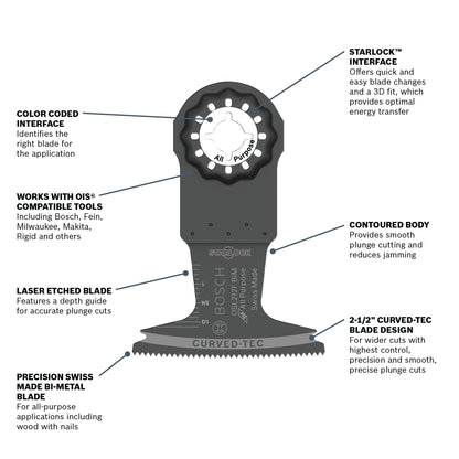 BOSCH OSL212F 2-1/2 In. Starlock® Oscillating Multi Tool Bi-Metal Plunge Cut Blade VM Hardware