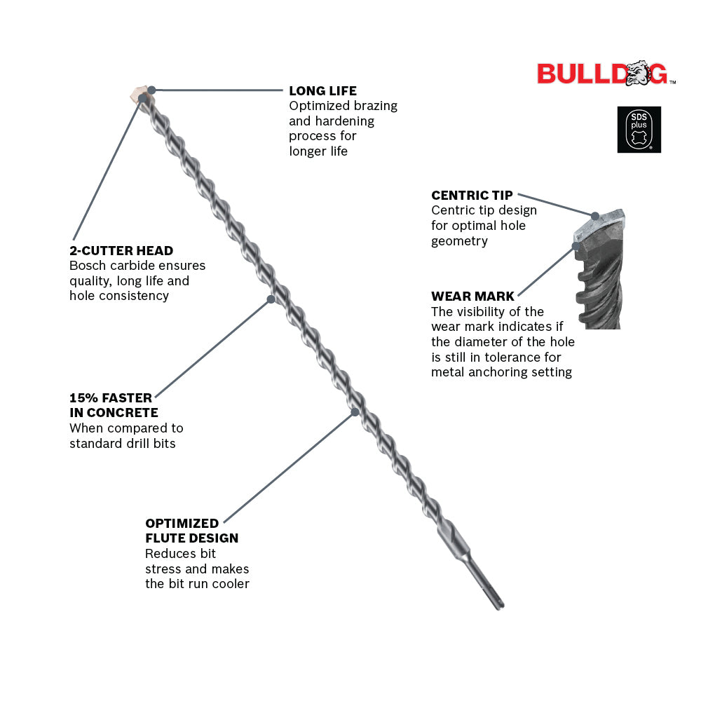 BOSCH HC2084 1/2 In. x 12 In. SDS-plus® Bulldog™ Rotary Hammer Bit VM Hardware