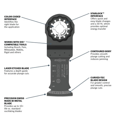 BOSCH OSL114F-3 1-1/4 In. Starlock® Oscillating Multi Tool Bi-Metal Xtra-clean Plunge Cut Blade 3 pk. VM Hardware